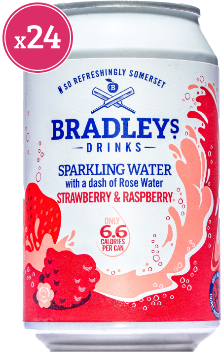 Strawberry and Raspberry Sparkling Water